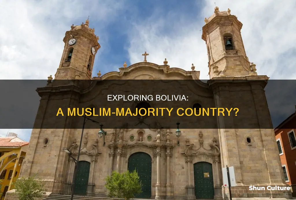 is bolivia a muslim country