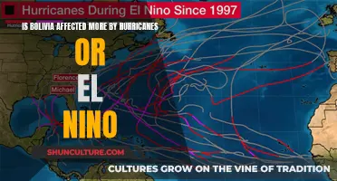 Bolivia's Battle: Hurricanes vs El Nino