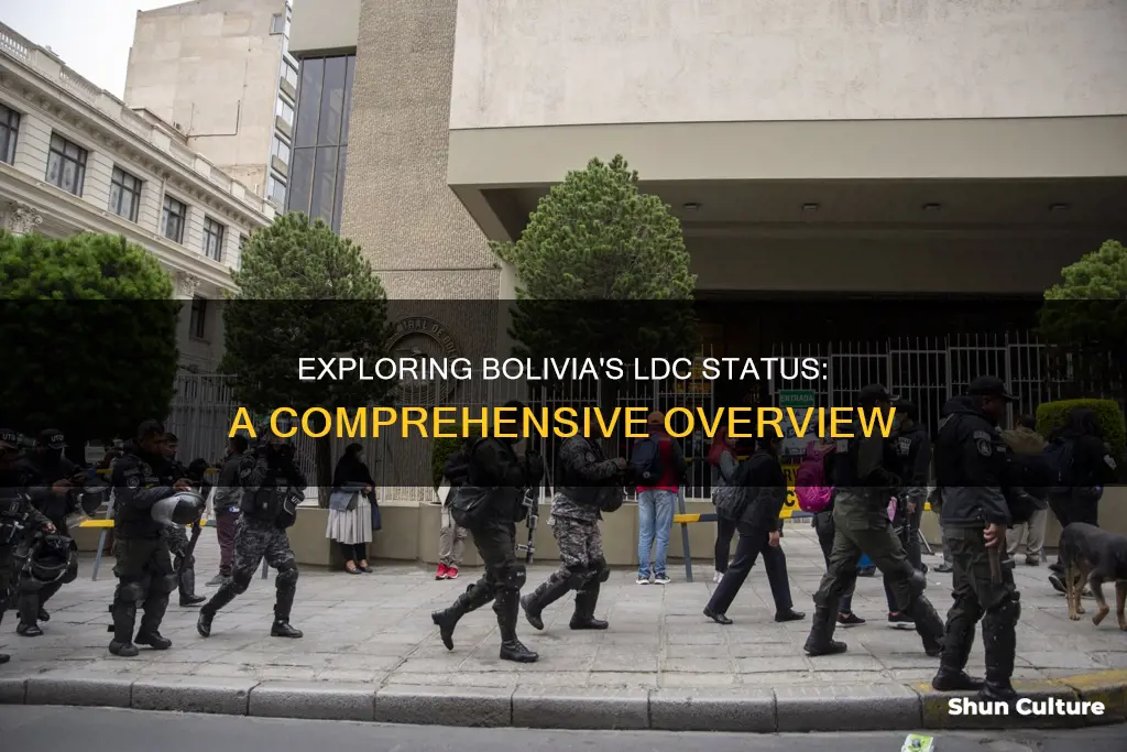 is bolivia an ldc