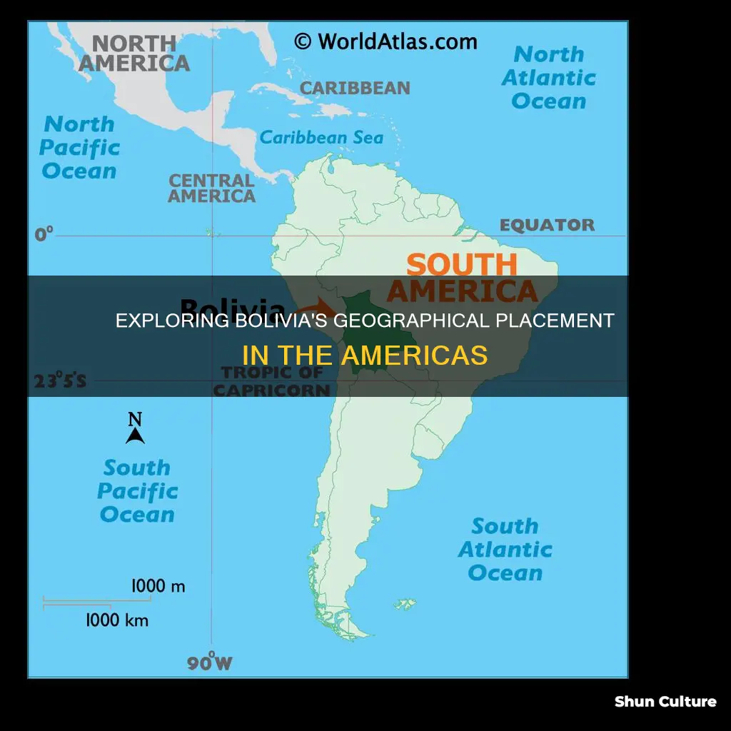 is bolivia central america