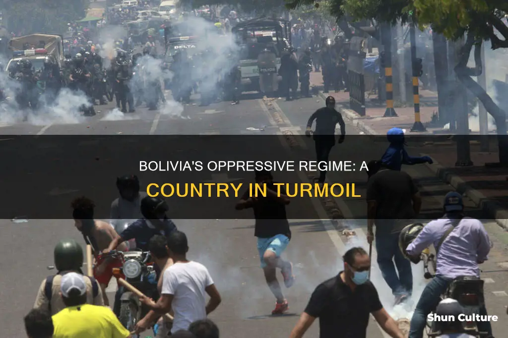 is bolivia in oppression