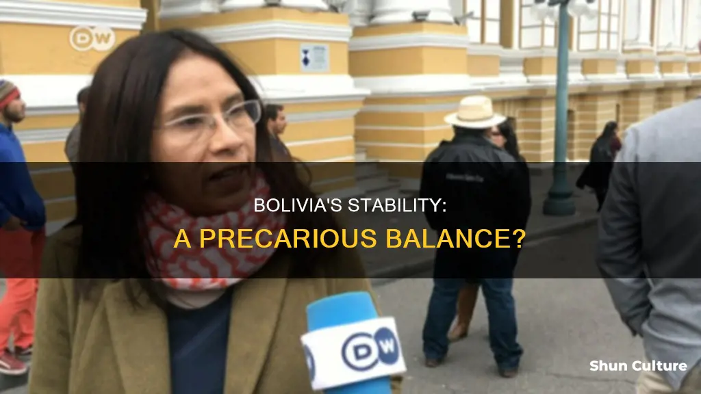 is bolivia stable