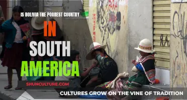 Bolivia: The Poorest Country in South America?