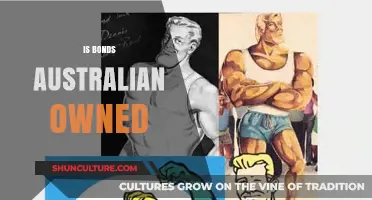 Bonds: Australian-Owned and Loved Brand