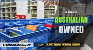 Booktopia: Australian-Owned Retailer?