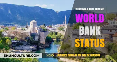 Is Bosnia a High-Income Country? World Bank Status Explained