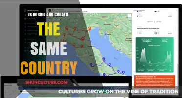 Bosnia vs. Croatia: Unraveling the Differences Between These Balkan Nations