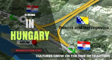 Is Bosnia in Hungary? Unraveling Geographic Misconceptions and Balkan Borders