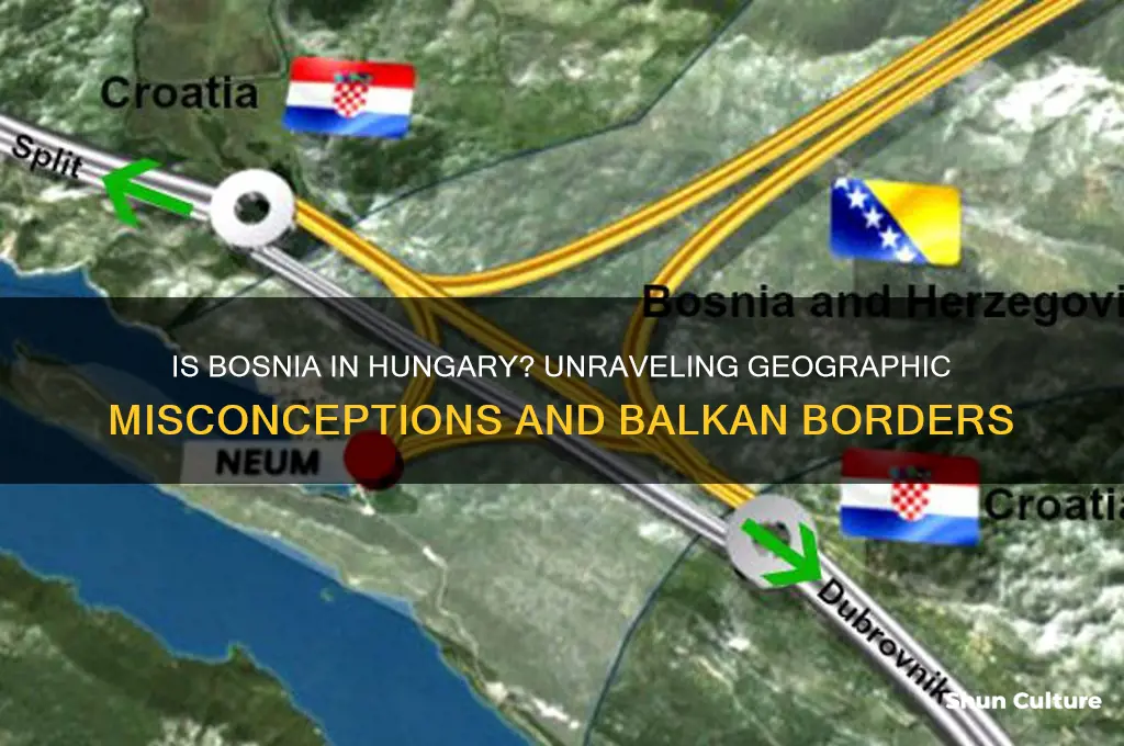 is bosnia in hungary