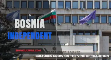 Is Bosnia Truly Independent? Exploring Its Sovereignty and Global Standing