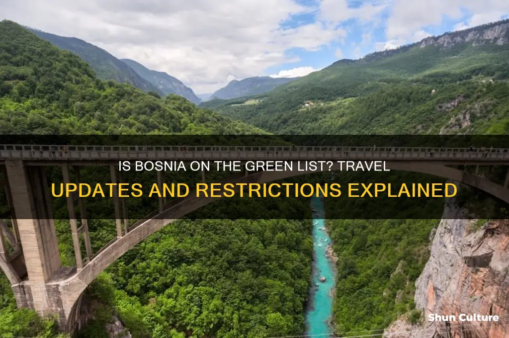 is bosnia on the green list