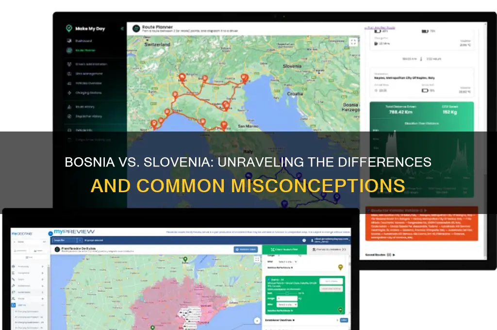 is bosnia the same as slovenia