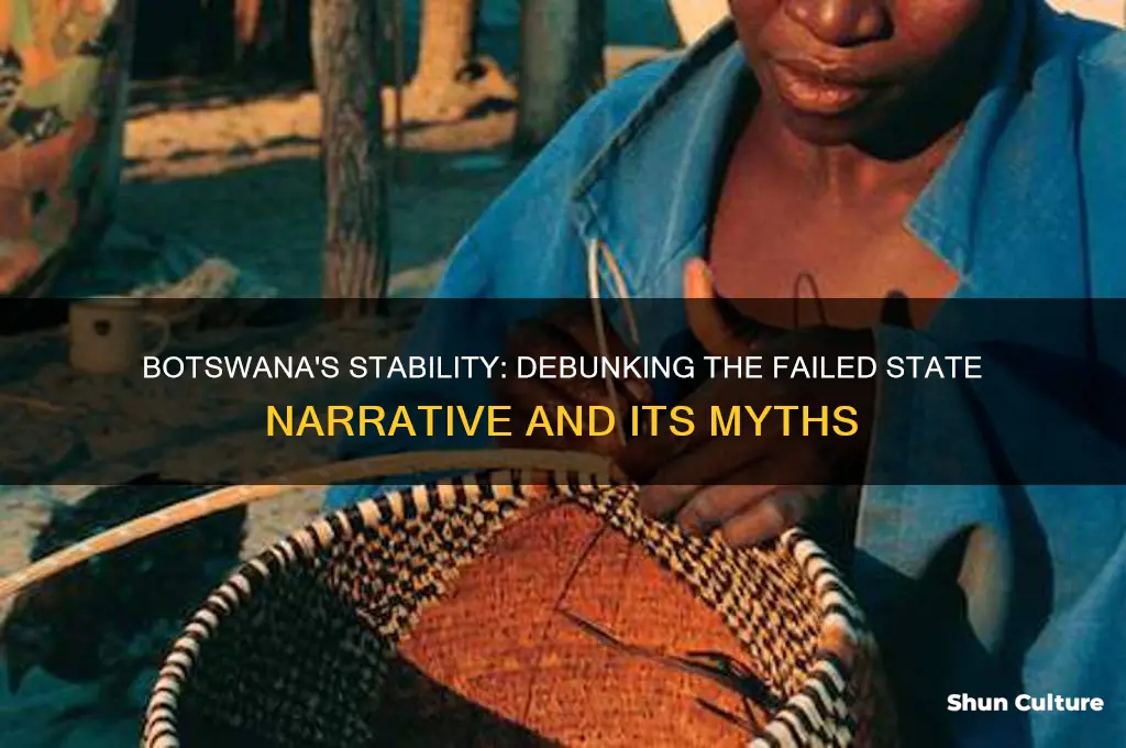 is botswana a failed state