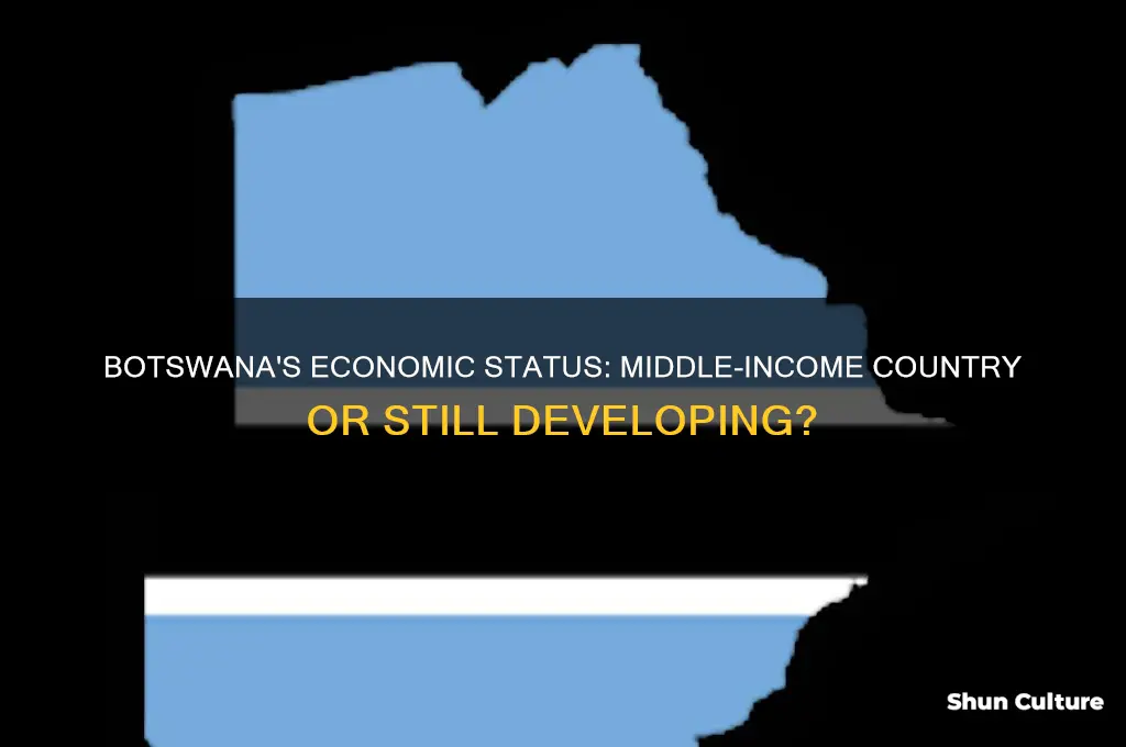 is botswana a middle income country
