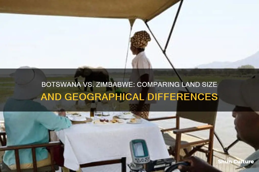 is botswana bigger than zimbabwe