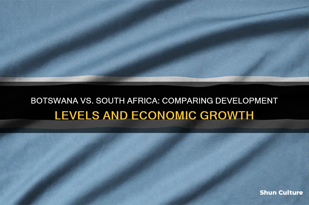 is botswana more developed than south africa