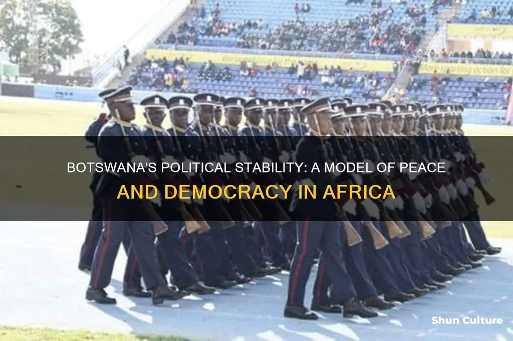 is botswana politically stable