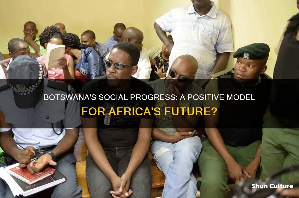 is botswana social positive