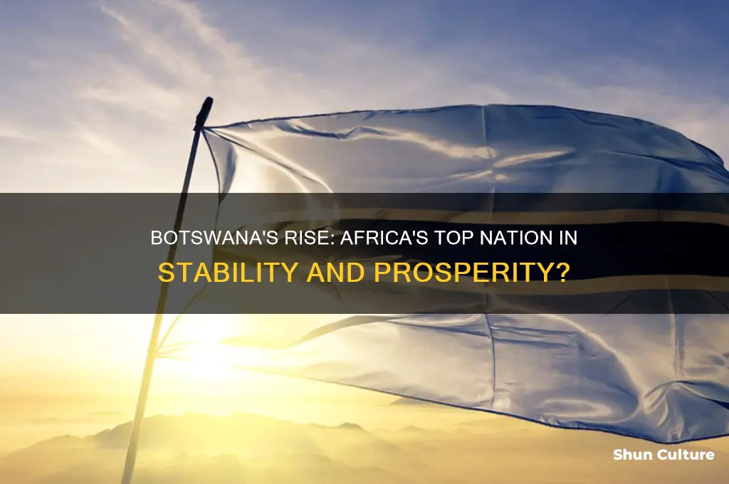 is botswana the best country in africa