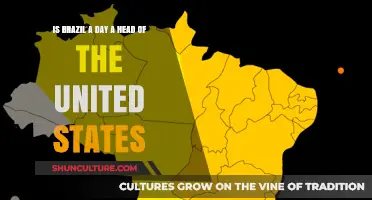 Brazil: A Day Ahead of the United States?