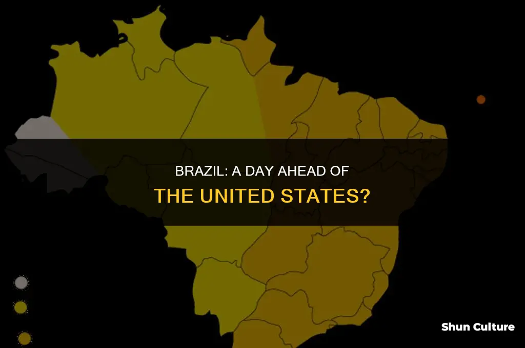 is brazil a day a head of the united states