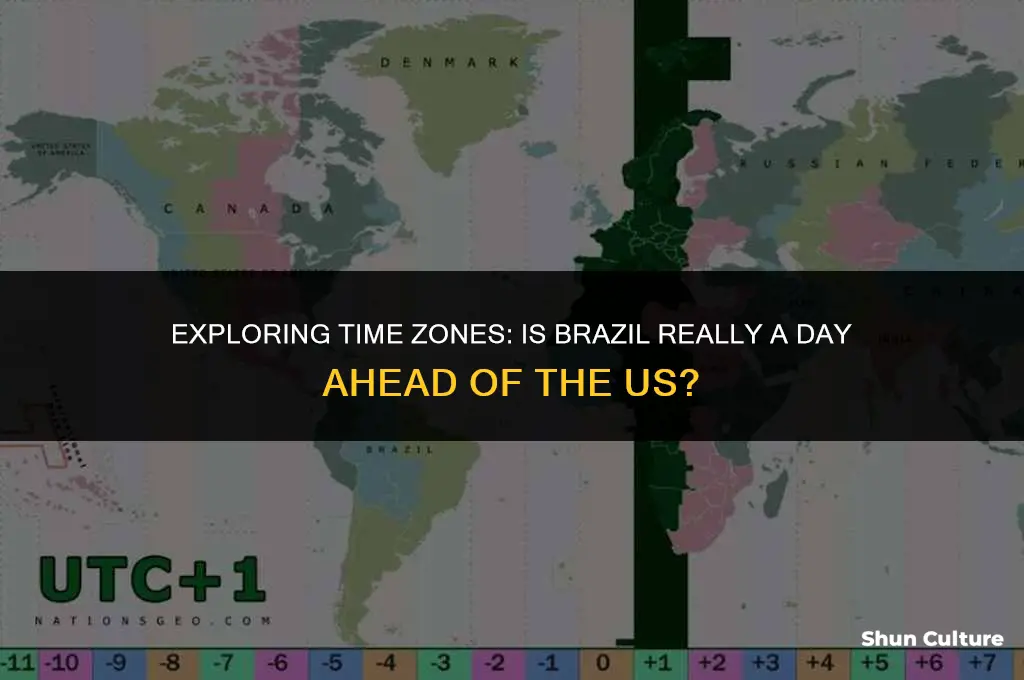 is brazil a day ahead of the united states