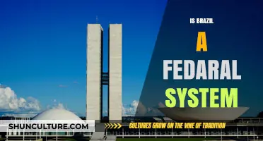 Exploring Brazil's Governance: A Deep Dive into Its Federal System
