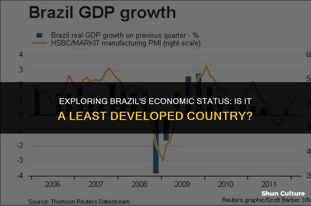 is brazil a ldc