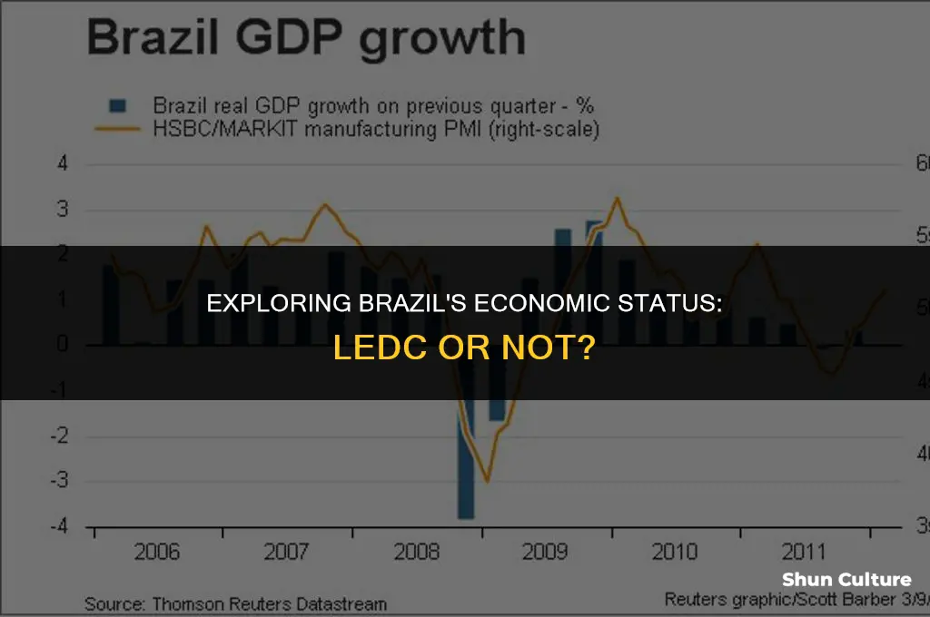 is brazil a ledc
