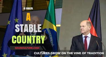 Is Brazil a Stable Country? Exploring Its Political and Economic Landscape
