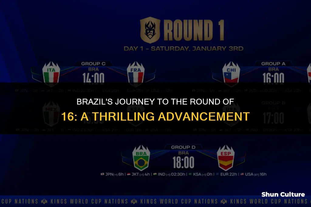 is brazil advancing to round of 16