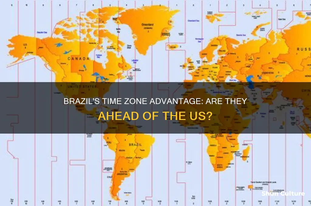 is brazil ahead of us in time