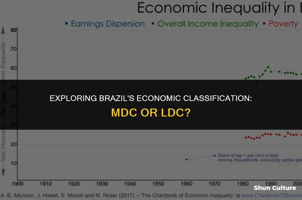 is brazil and mdc or ldc