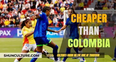 Exploring Cost of Living: Brazil vs. Colombia Comparison