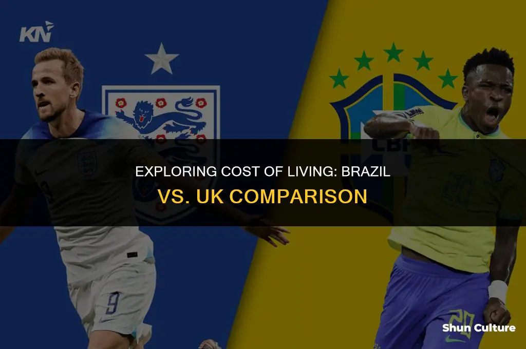 is brazil cheaper than uk