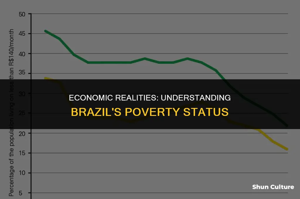 is brazil considered poor