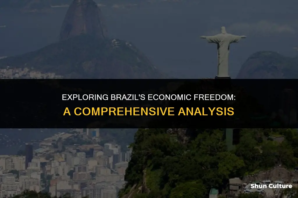 is brazil economically free