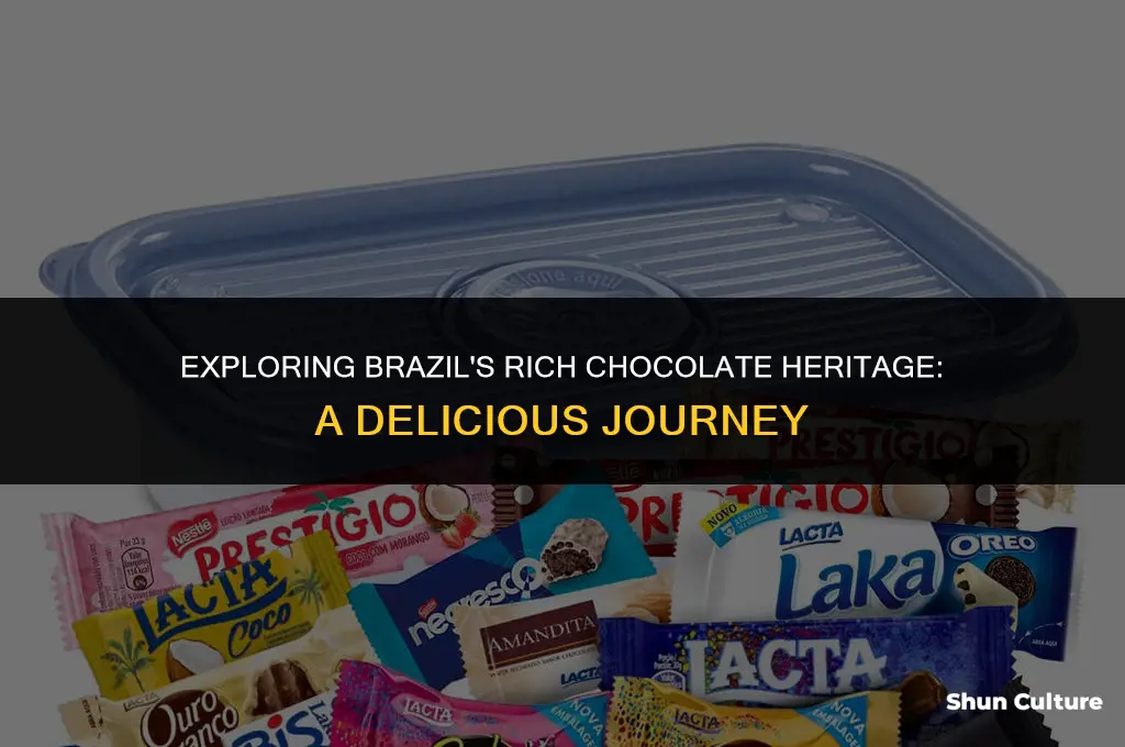 is brazil famous for chocolate
