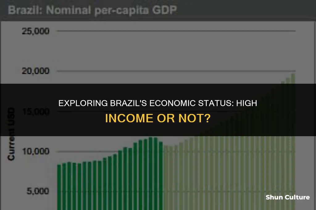 is brazil high income