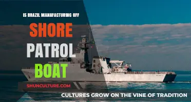 Brazil's Offshore Patrol Boat Manufacturing: A Strategic Move