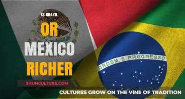 Comparing Economies: Which Nation Holds the Upper Hand?