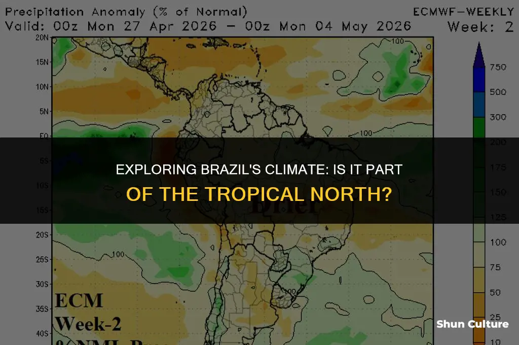 is brazil part of the tropical north