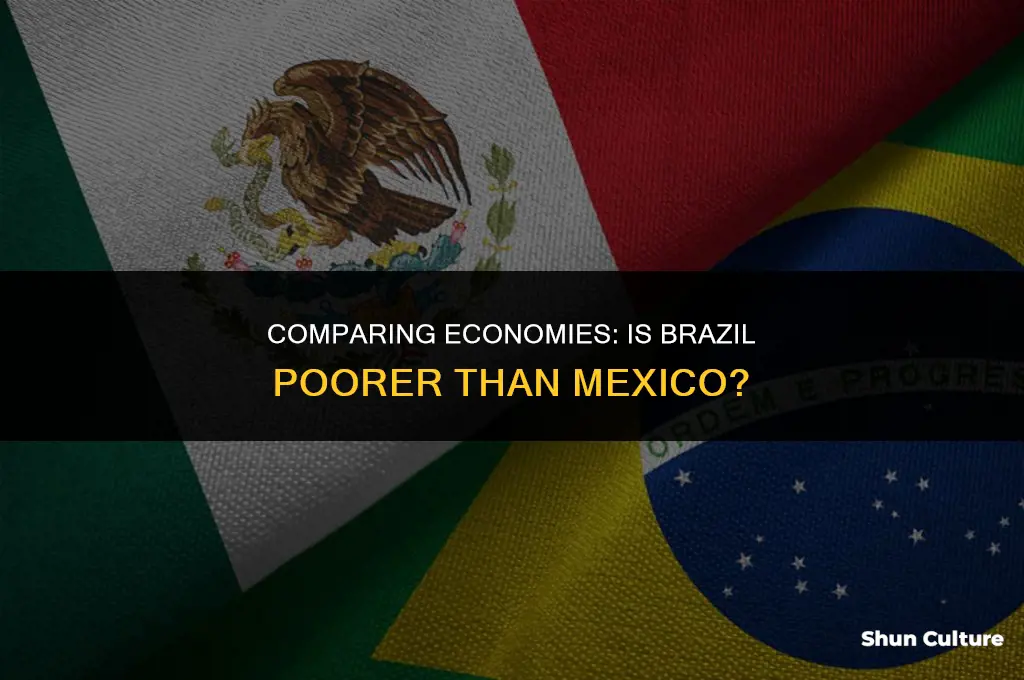 is brazil poorer than mexico