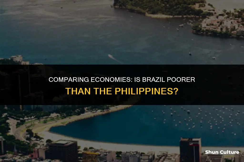 is brazil poorer than philippines