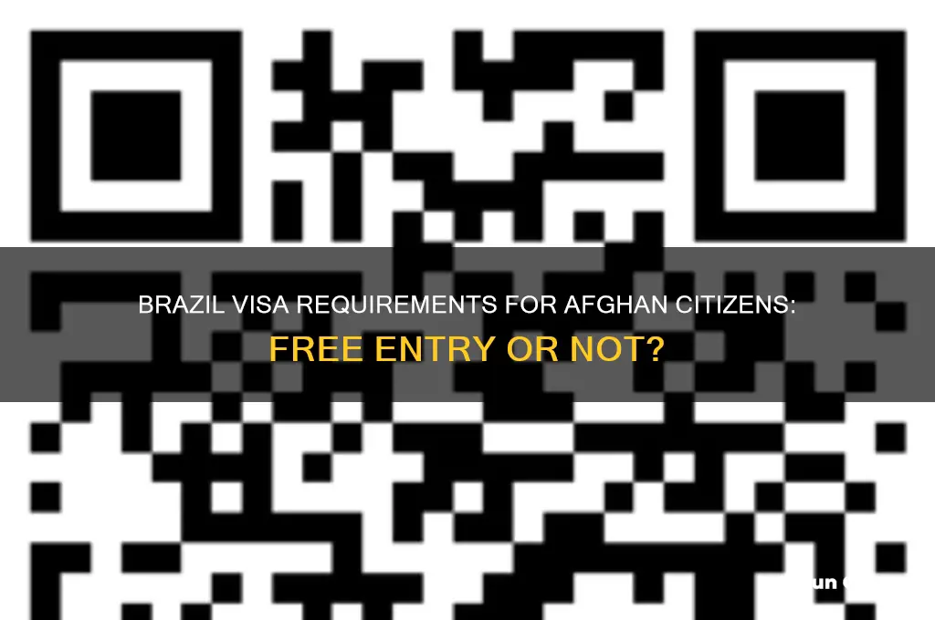is brazil visa free for afghanistan