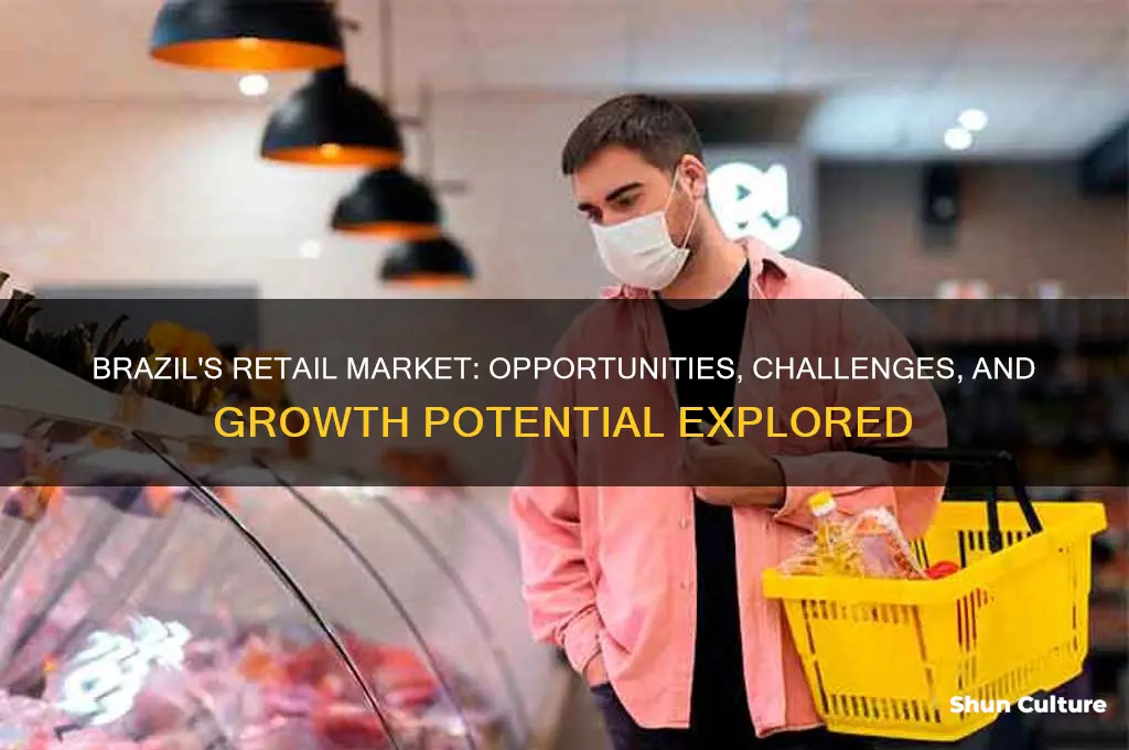 is brazil worth entering for retail