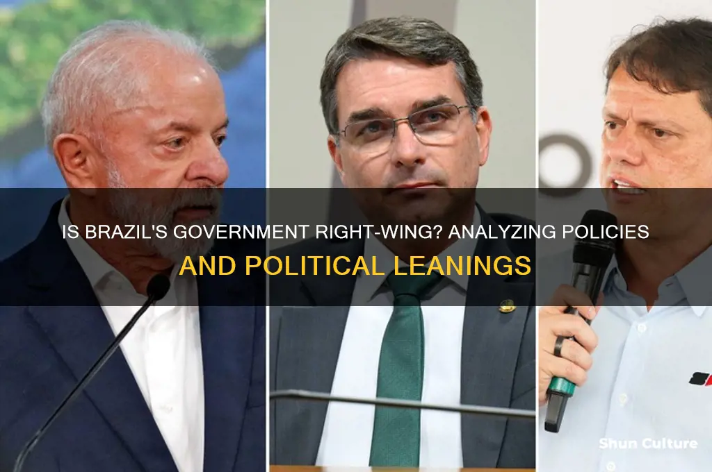 is brazils government right wing