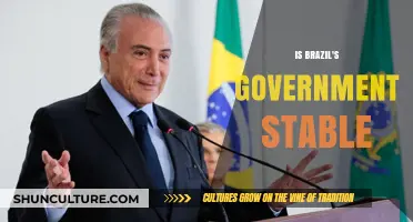 Brazil's Political Stability: Assessing Government Strengths and Challenges Today