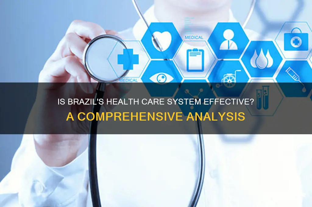 is brazil