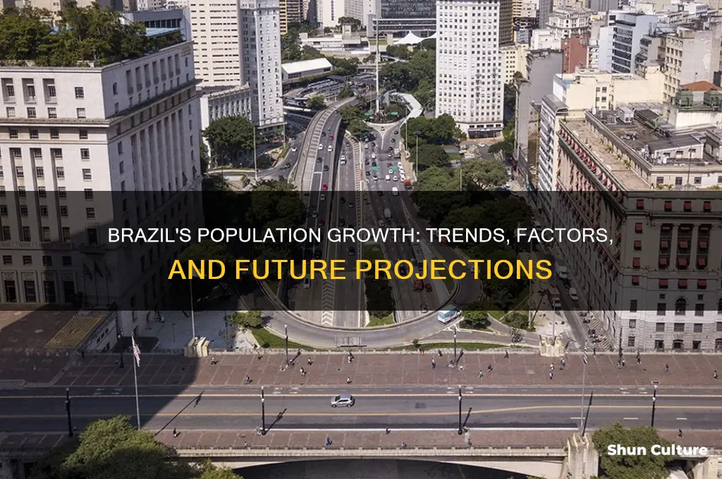 is brazils population increeasing